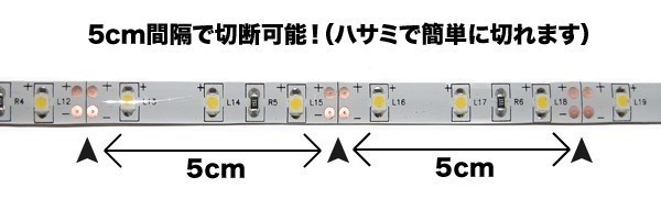 ハサミで切れる