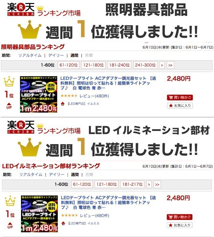 送料無料 LEDテープライト 1m ACアダプター調光器セット : 3528-1m-set