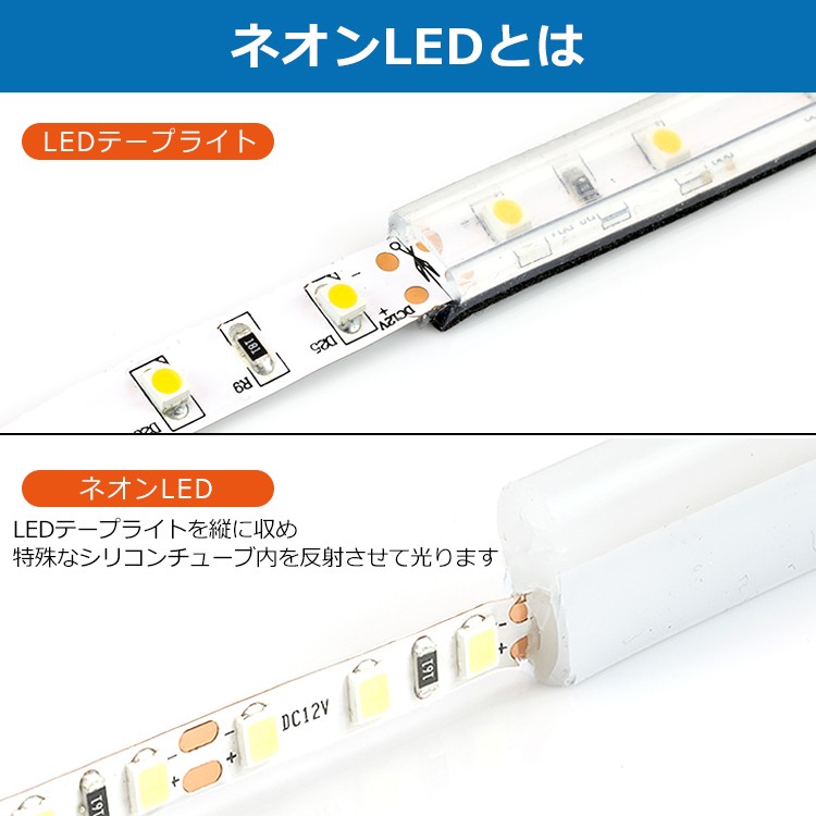 LEDテープライトとの比較