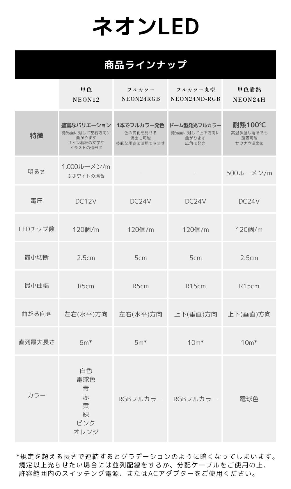 ネオンご依頼品 イルミカ ネオン LED フルカラー 丸型 DC24V ネオンライト 電源別売