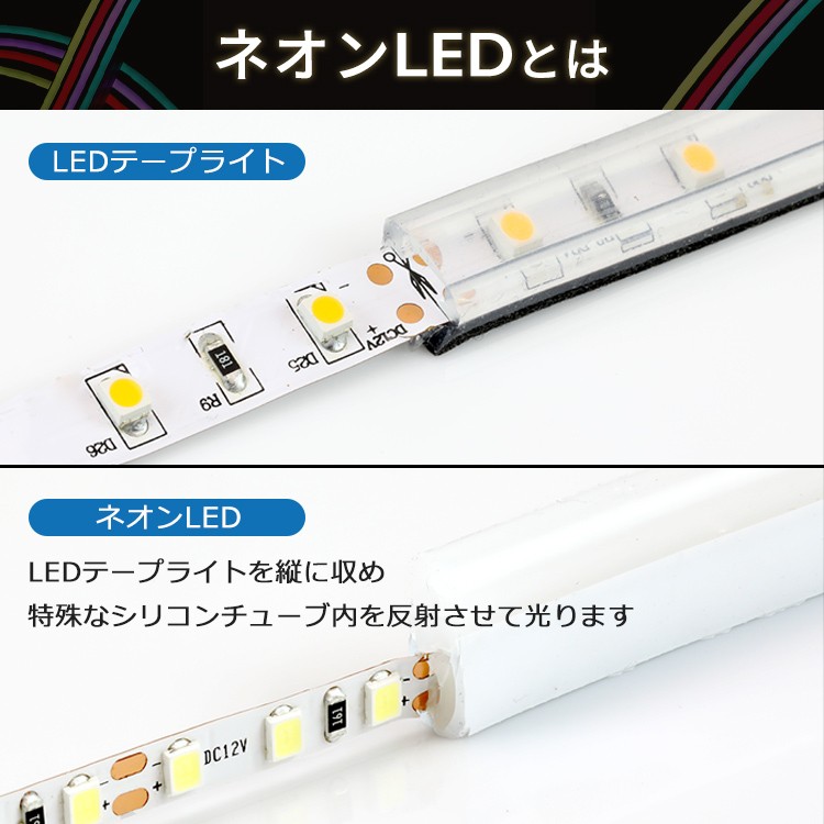 ネオンLEDの特徴