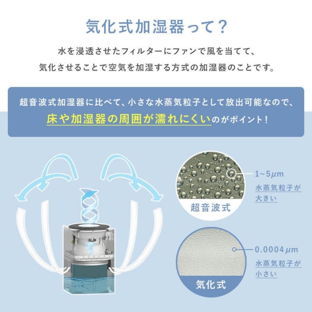 加湿器 気化式 大容量 3L 切タイマー付き 最大８畳対応 無煙