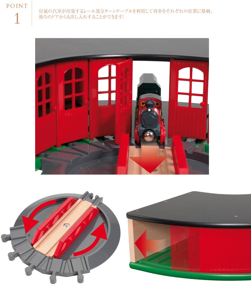 BRIO（ブリオ） 木のおもちゃ 木製玩具 ウッドトイ BRIO WORLD 大型