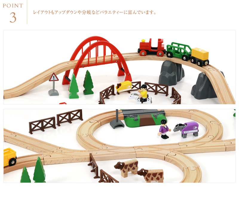 BRIO（ブリオ） 電車 おもちゃ レール 汽車 レールセット カントリー
