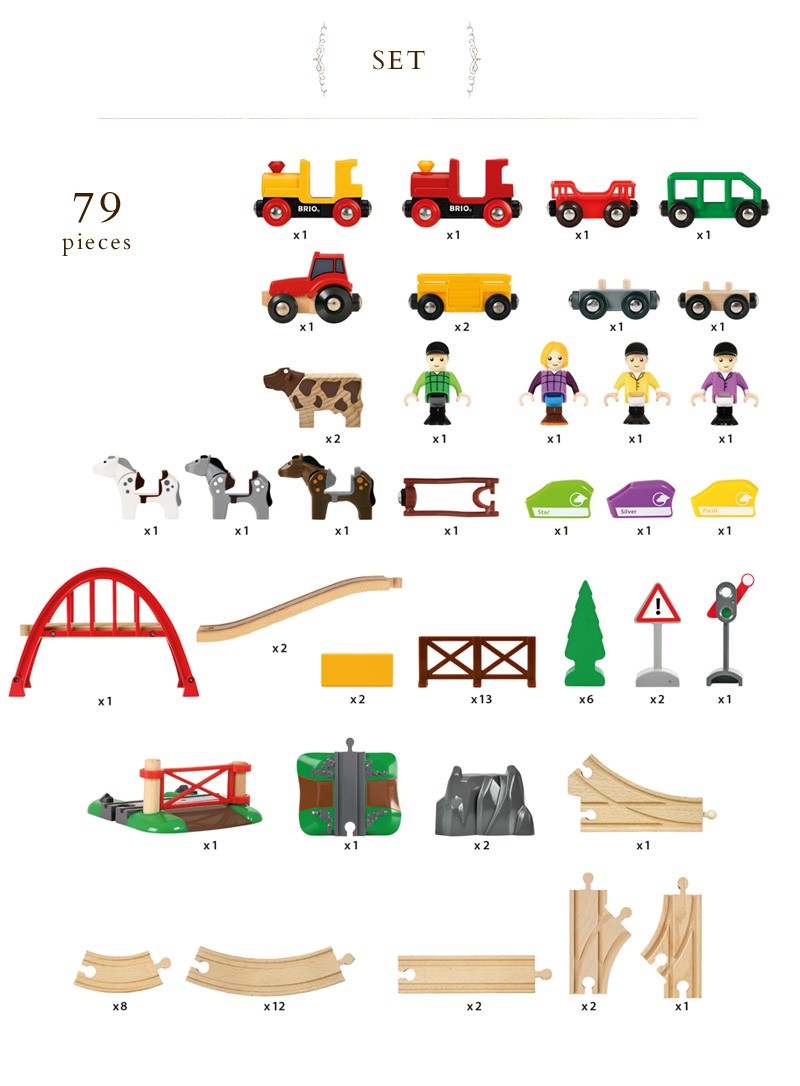 BRIO（ブリオ） 電車 おもちゃ レール 汽車 レールセット カントリー