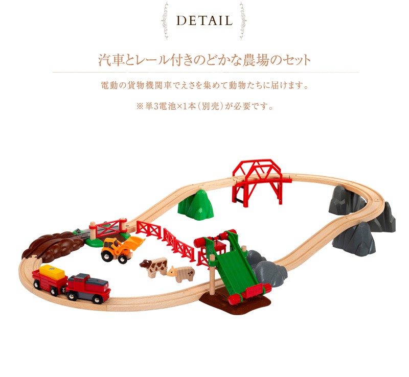 公式 木のおもちゃ 木製玩具 ウッドトイ 知育玩具 知育トイ Brio ブリオ アニマルファーム セット 代引き手数料無料 Studiostodulky Cz