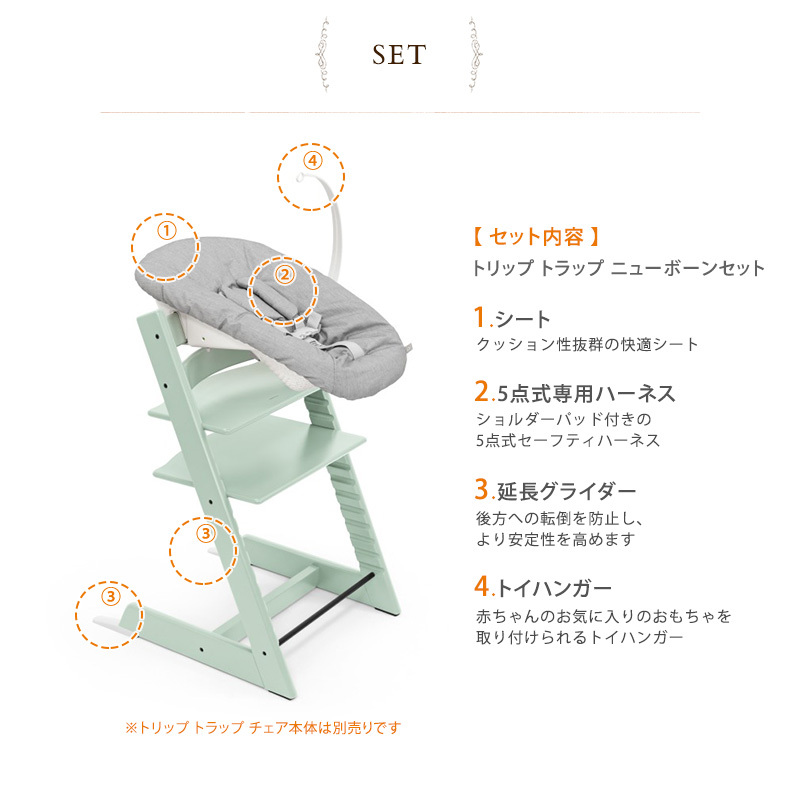 STOKKE ストッケ TRIPP TRAPP トリップトラップ ニューボーンセット