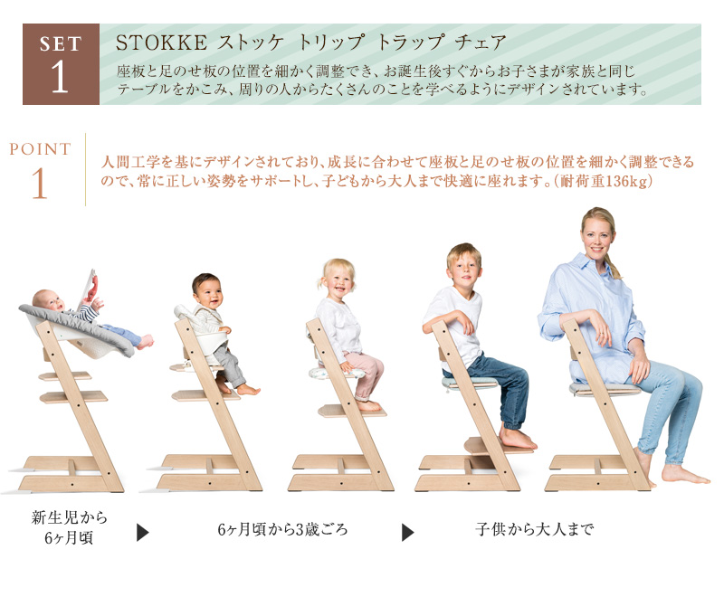 STOKKE ストッケ TRIPP TRAPP トリップトラップ チェア +クッション