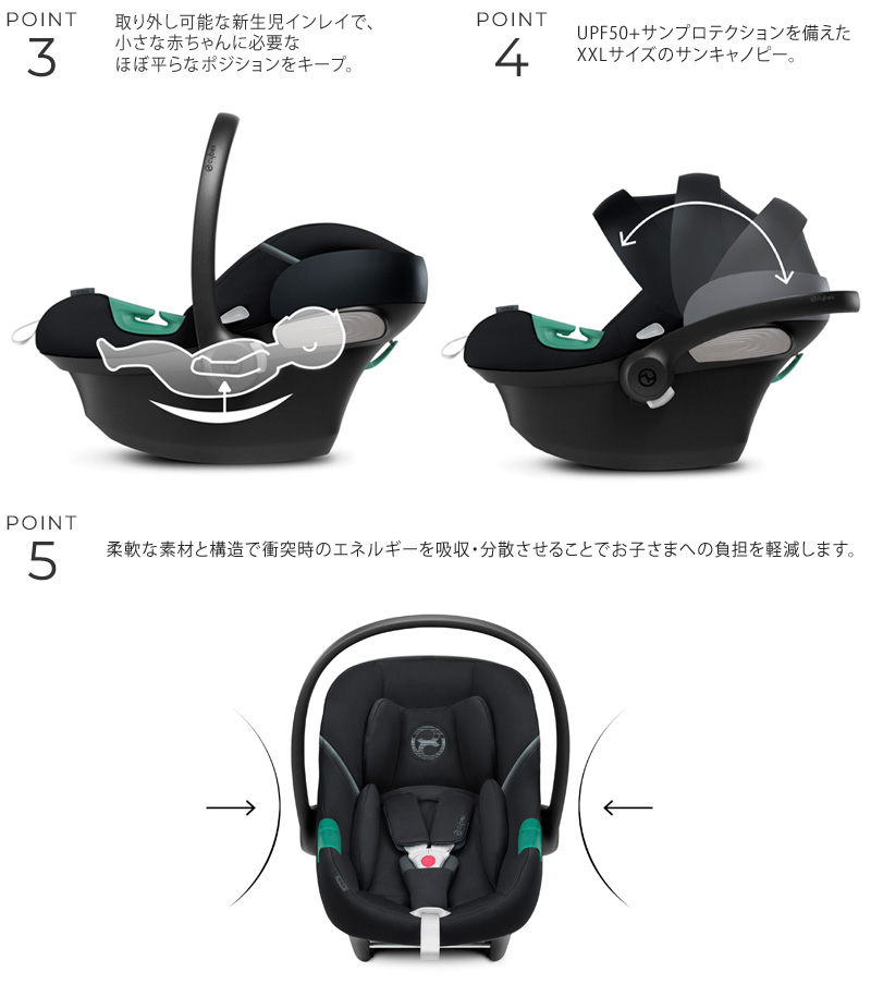 ベビーカー コンパクト 【正規品2年保証】 cybex サイベックス LIBELLE