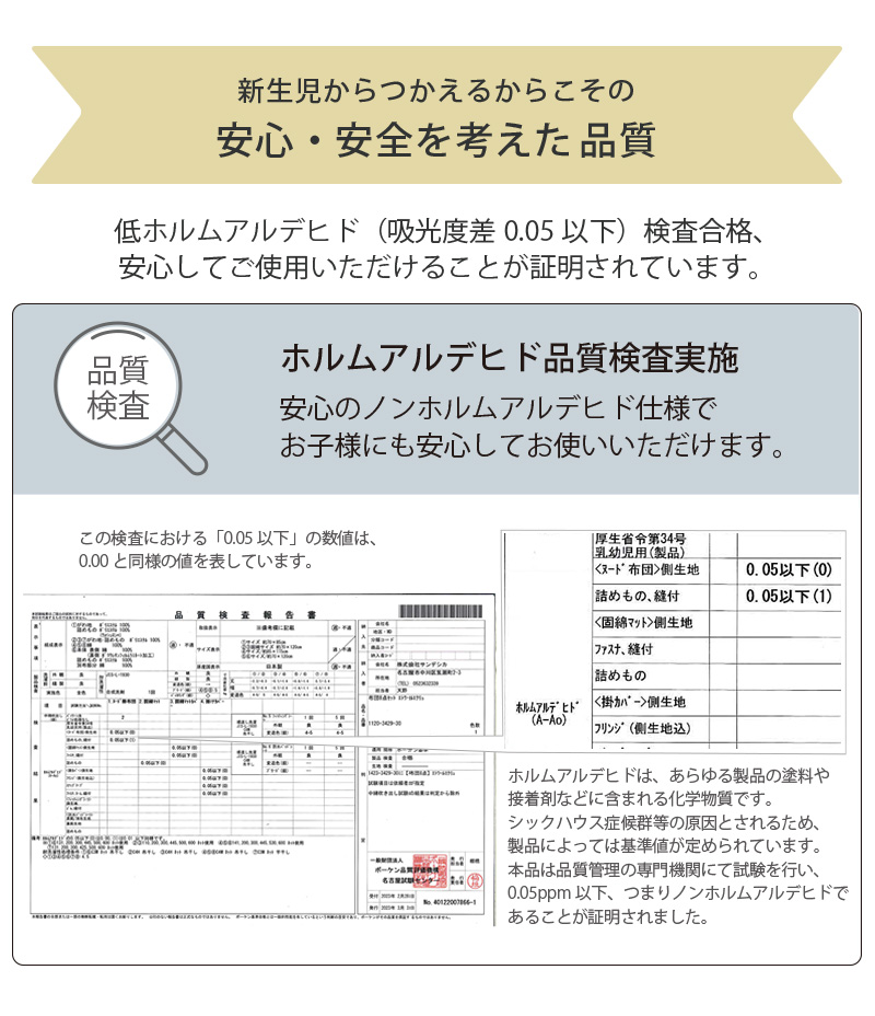 アイラブベビー 敷き布団3点セット ダブルガーゼ