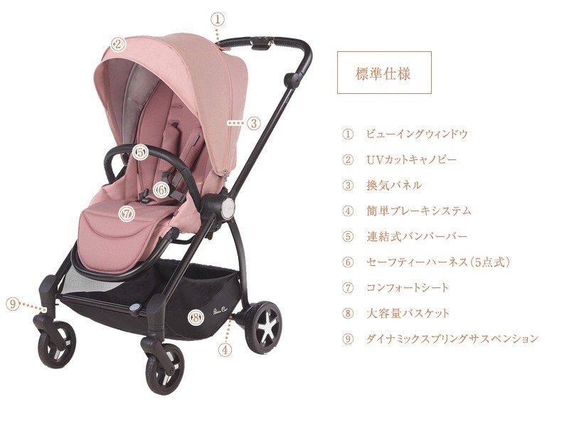ベビーカー A型 バギー 軽量 コンパクト 【3年保証】 Silver Cross 