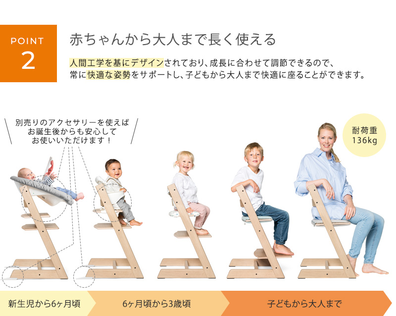 STOKKE トリップトラップ チェア