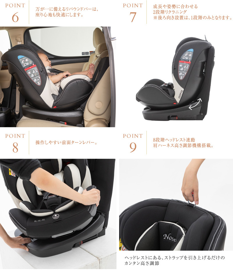 チャイルドシート 回転式 日本育児 ISOFIX ノセッテ ロング ロング