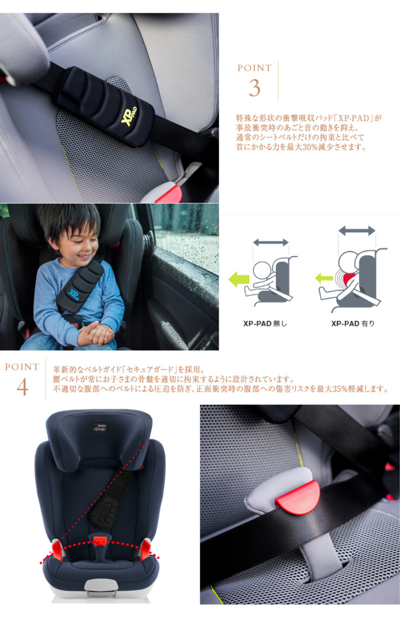 ジュニアシート 4歳から12歳 小学生 子ども こども ISOFIX Britax ブリ ...