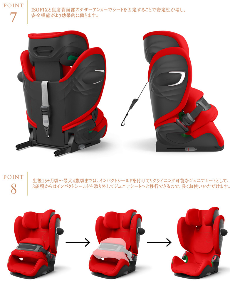 cybex サイベックス Pallas G i-Size