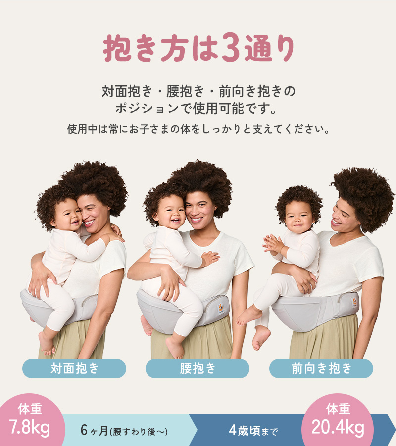 Ergobaby Lift リフト ヒップシート CREGBCHIPGRYBX 