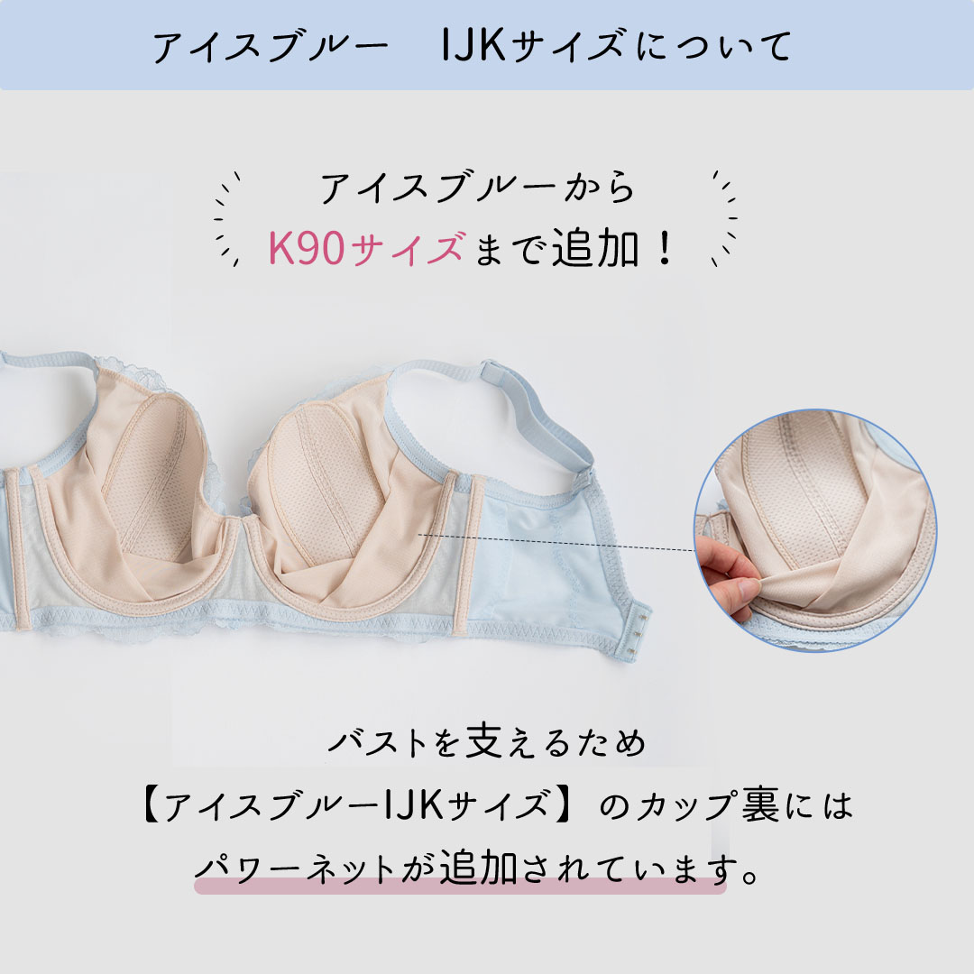 IJK