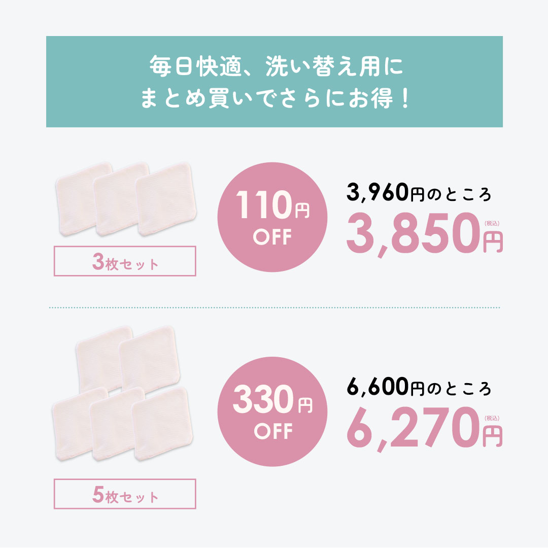 セット