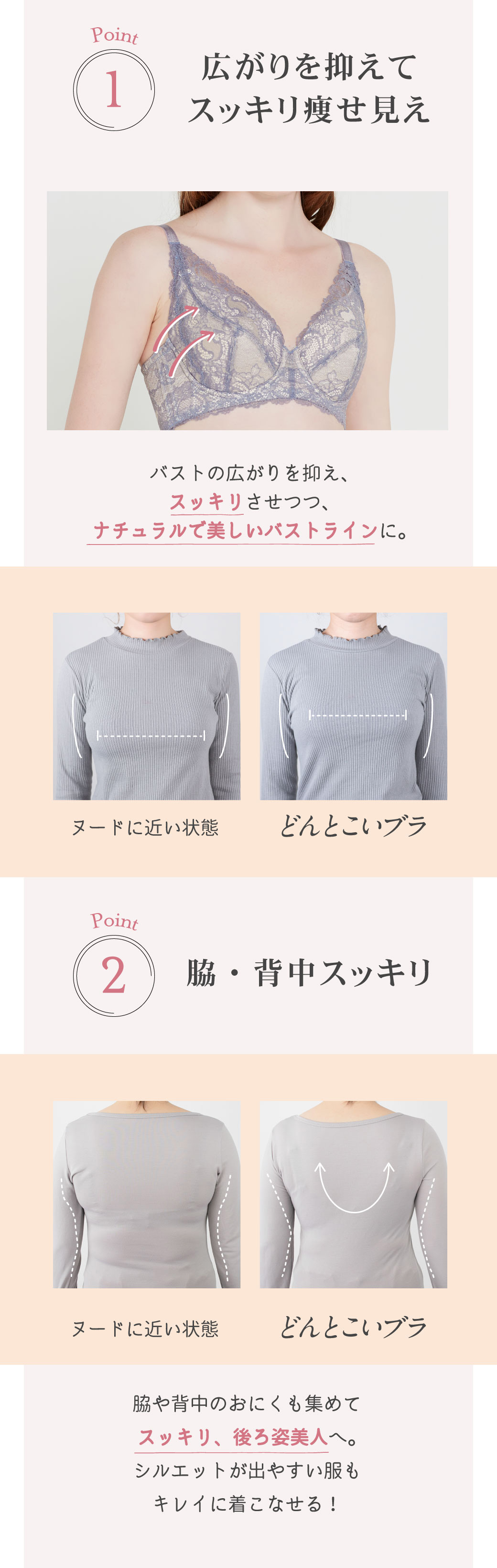 ポイント1.2