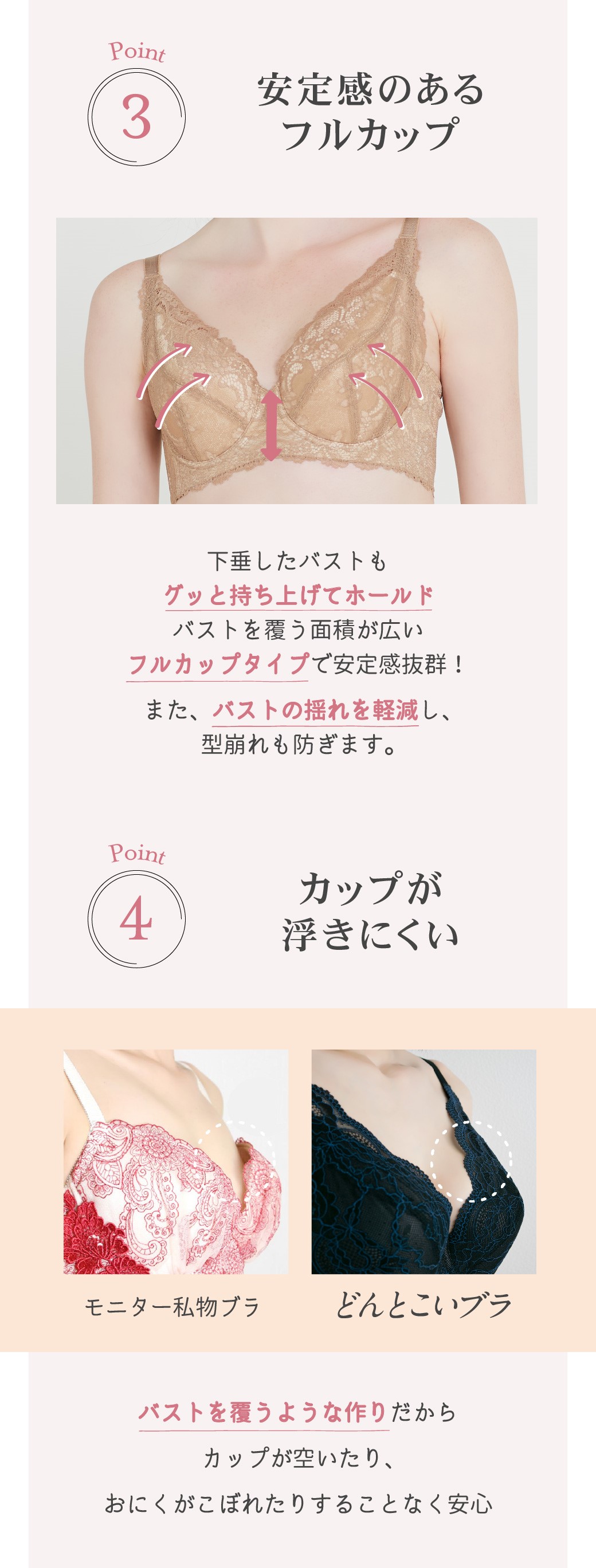 ポイント3.4