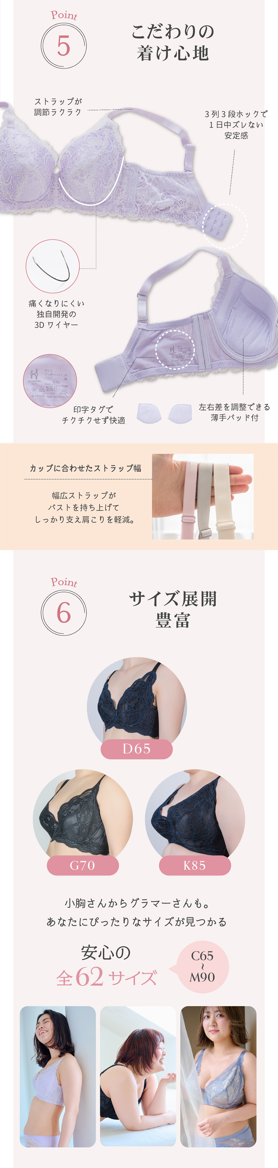 ポイント5.6