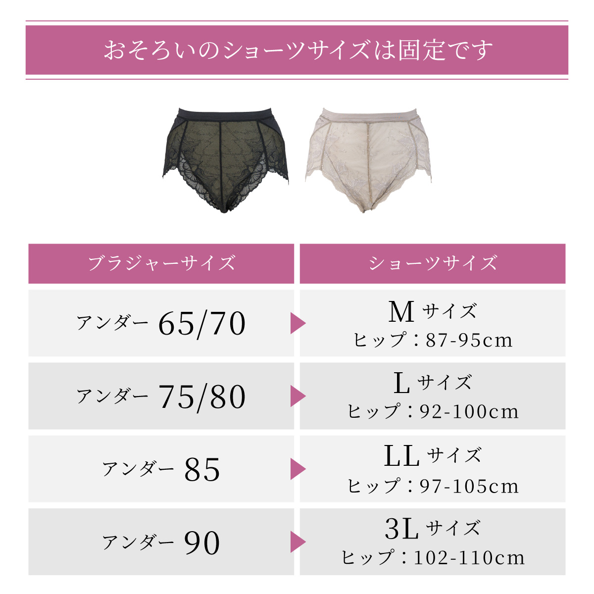 ショーツサイズ表