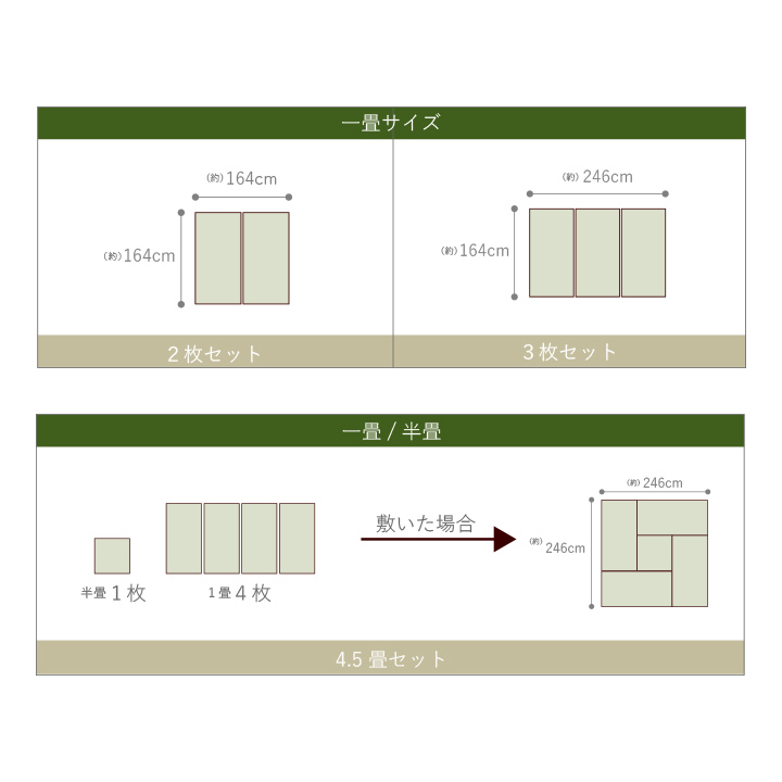 置き畳 半畳 国産 い草ラグ ナチュラル 82×82cm 2枚組 ユニット畳 い草 日本製 無地 和室 フローリング対応 軽量 軽い シンプル お手入れ簡単 消臭 抗菌防臭｜imadoki-dept｜16