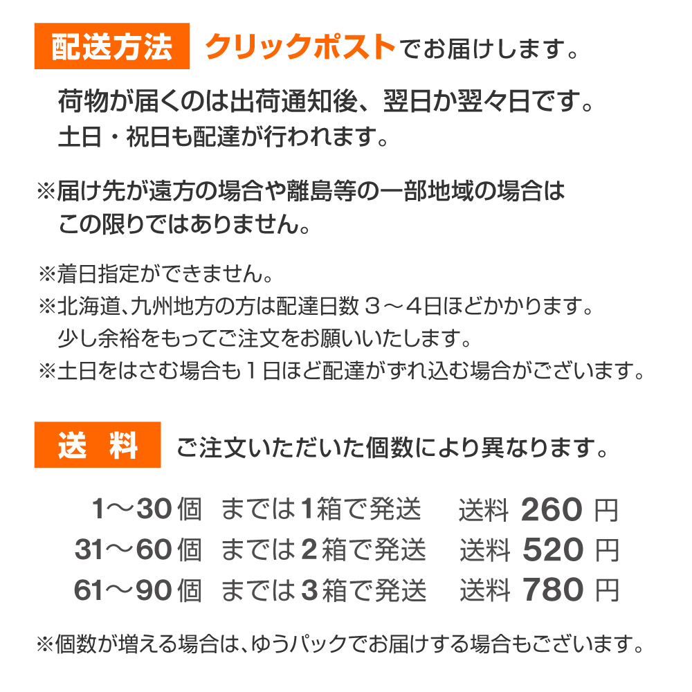 配送方法 基本クリックポスト