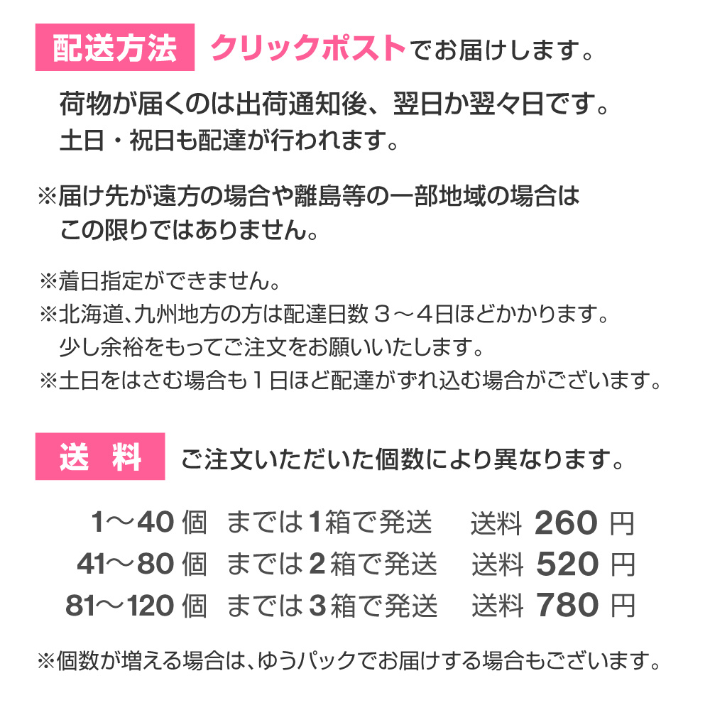 配送方法