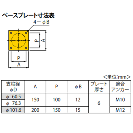 カネソウ 車止め 片フック付 Φ60.5×850 EC0685RE-A Eシリーズ スチール製 焼付塗装 固定式 後付タイプ 角型ベースプレート_3