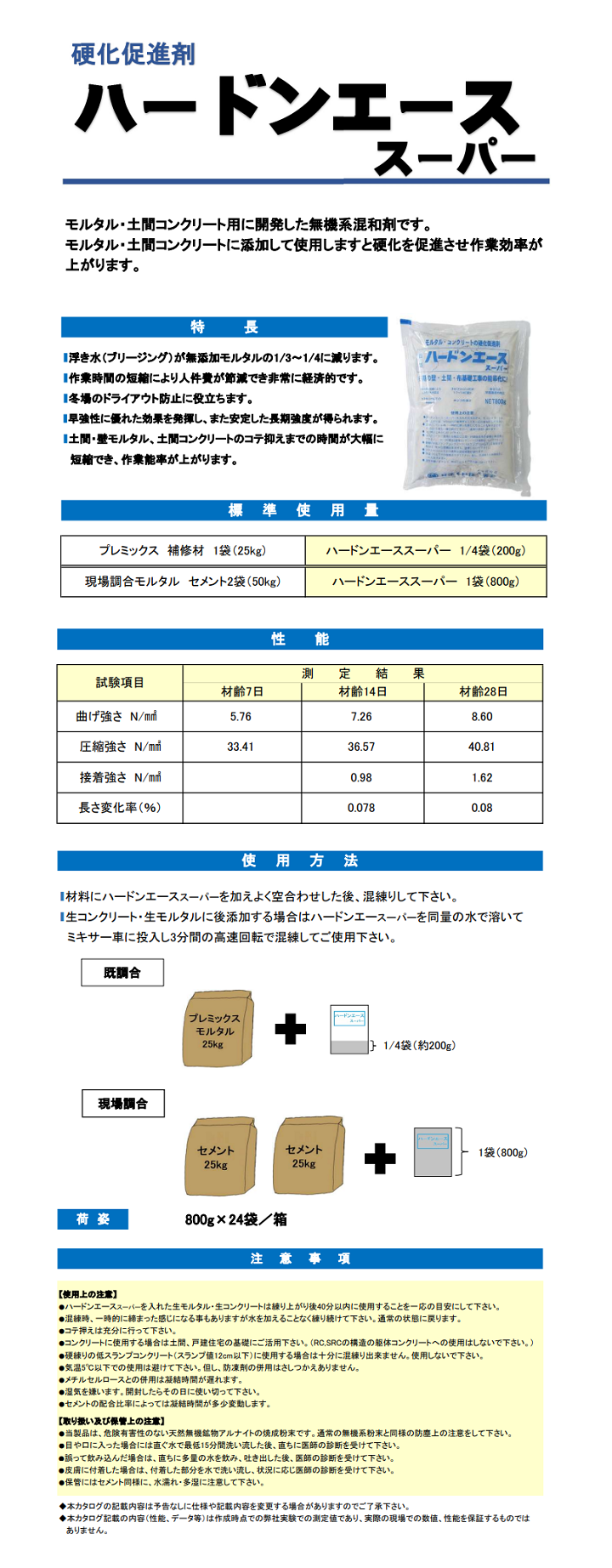 モルタル 土間コンクリート 硬化促進剤 ハードンエース スーパー 無機