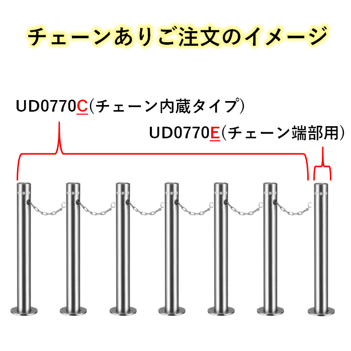 カネソウ 車止め Φ76.3×700 UD0770SC 交換用 支柱一式 Uシリーズ 上下 