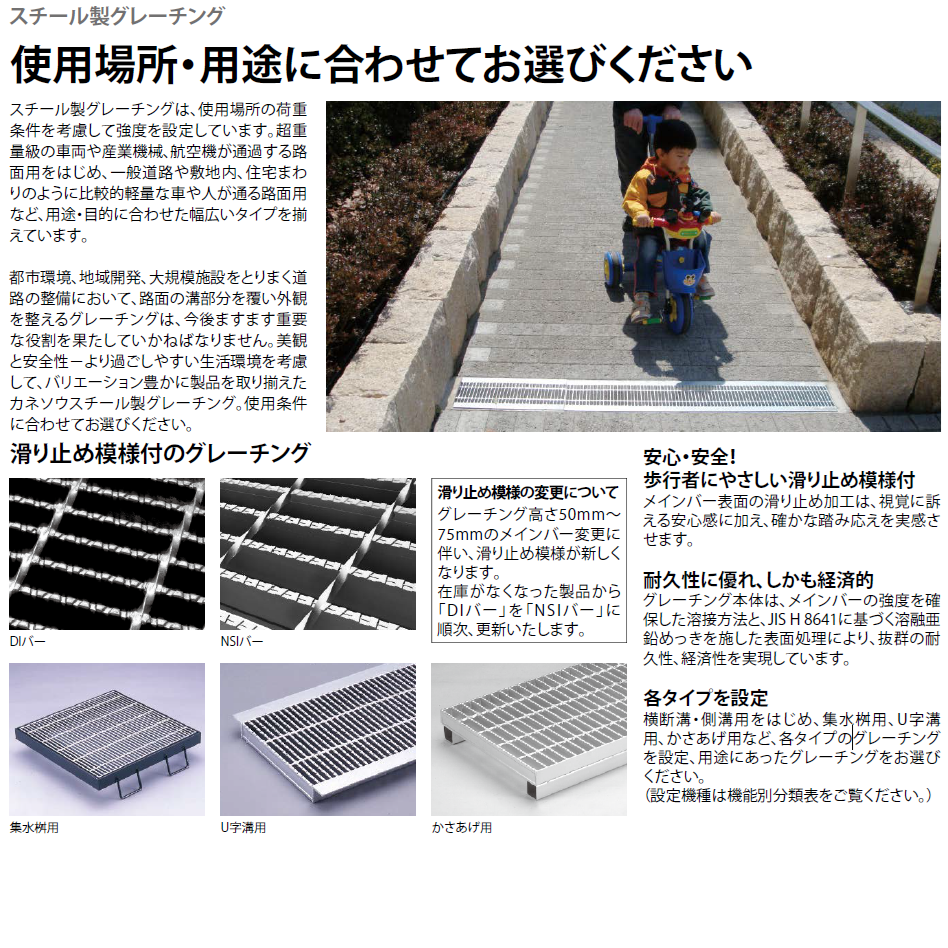 カネソウ かさ上げ型 グレーチング 溝幅300mm T2 HSY-K-4325A 国土交通省型側溝用 かさ上げ溝蓋 プレーン 普通目 圧接式 溝蓋 嵩上げ式 国土交通省型 みぞぶた_3