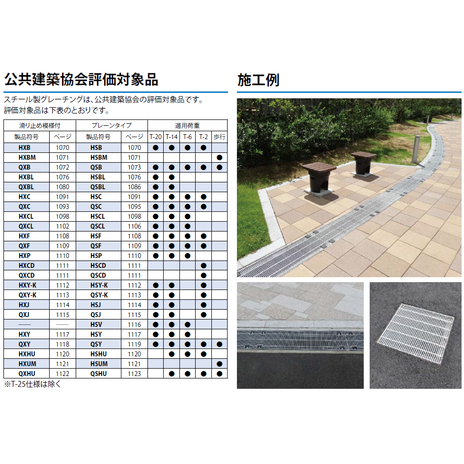 カネソウ かさ上げ型 グレーチング 溝幅300mm T2 HSY-K-4325A 国土交通省型側溝用 かさ上げ溝蓋 プレーン 普通目 圧接式 溝蓋 嵩上げ式 国土交通省型 みぞぶた_4