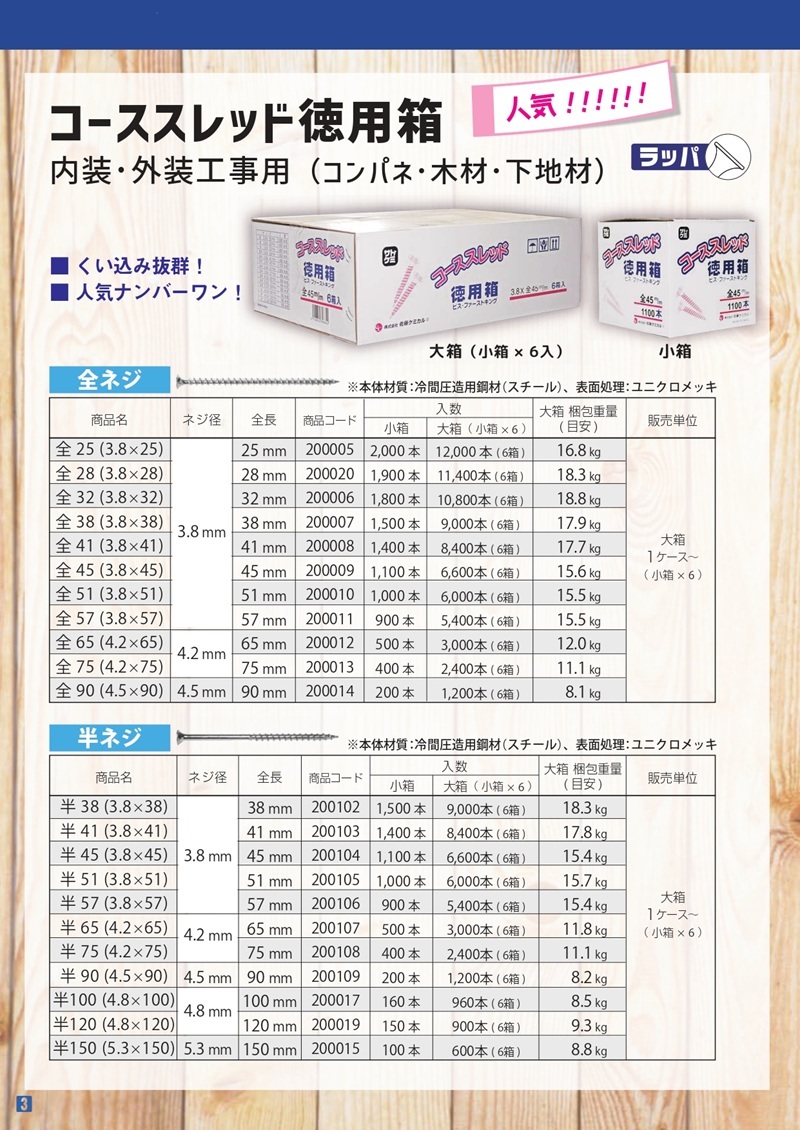 B 土日・祝　様　オーダー専用 コーススレッド 半ねじ 4.2×65mm 徳用箱 500本入 コンパネビス 木工用