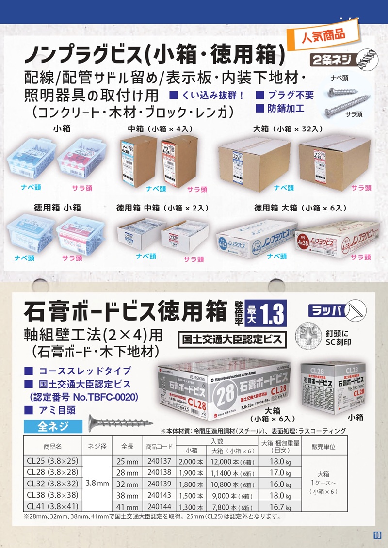 石膏ボードビス 3.8×28mm 1900本×6箱 国土交通大臣認定ビス 佐藤