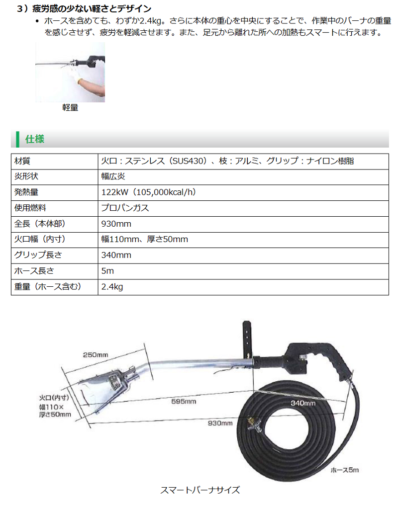 舗装工事専用バーナー スマートバーナー アスファルト 補修 バーナー 炙り あぶり ガス 道路舗装専用 プロパンバーナ レミファルト 常温合材 乳剤  : smartnbana : 今戸屋建材ヤフー店 - 通販 - Yahoo!ショッピング