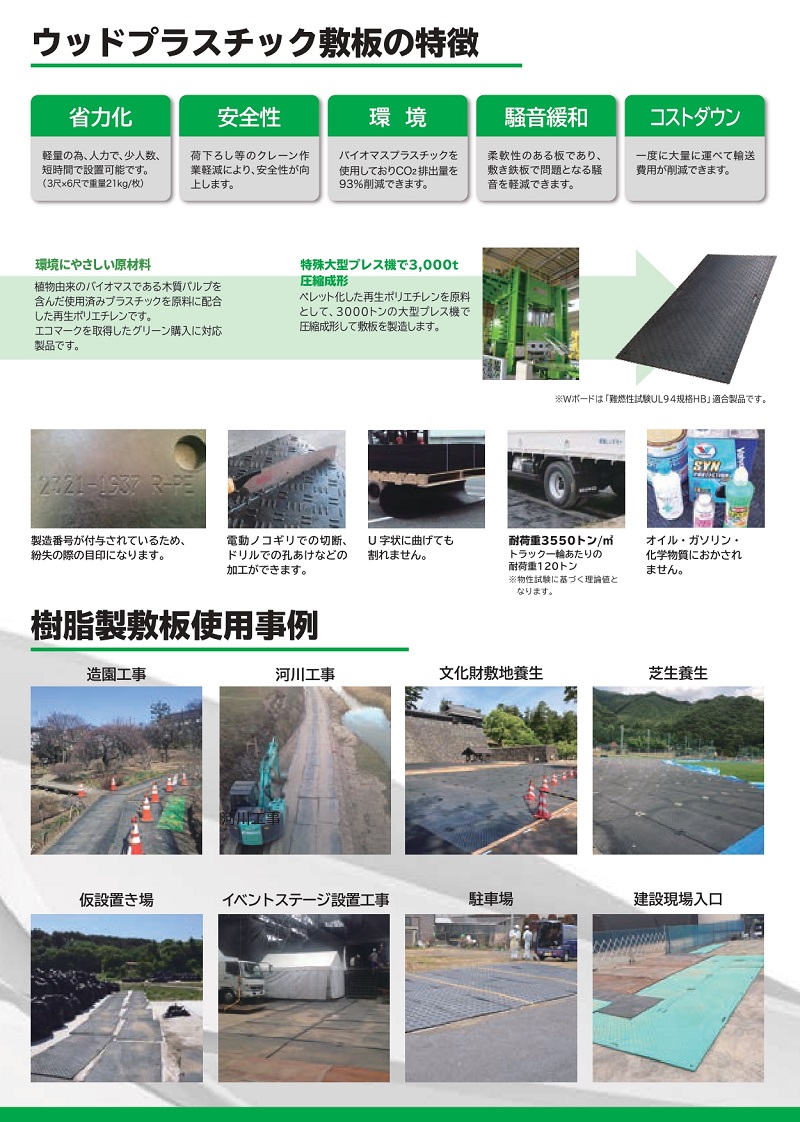 ゆぅpan　1820✖️20枚 WPT 軽量Wボード 910×1820×18mm 両面滑り止め 敷板 プラスチック製 3×6