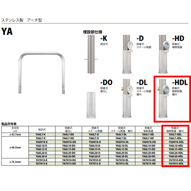 カネソウ 車止め YA6L10-HDL Φ60.5×650×1000 Yシリーズ アーチ型 ステンレス製 脱着式 鋳鉄製蓋 鍵付_2
