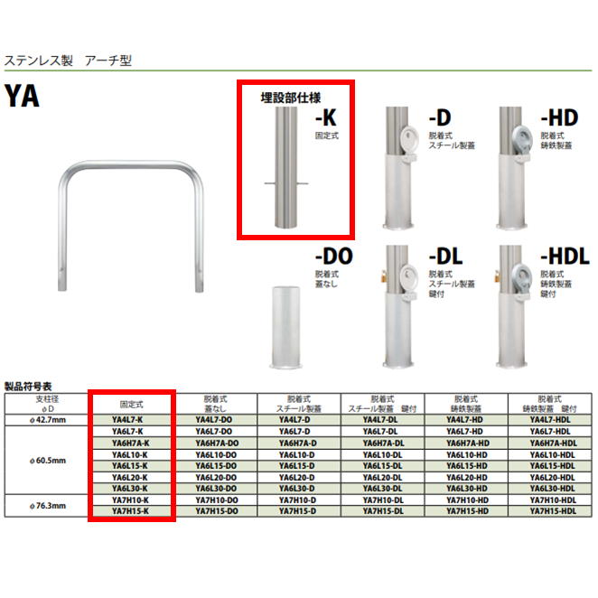 カネソウ 車止め YA6L7-K Φ60.5×650×700 Yシリーズ アーチ型 ステンレス製 固定式_2
