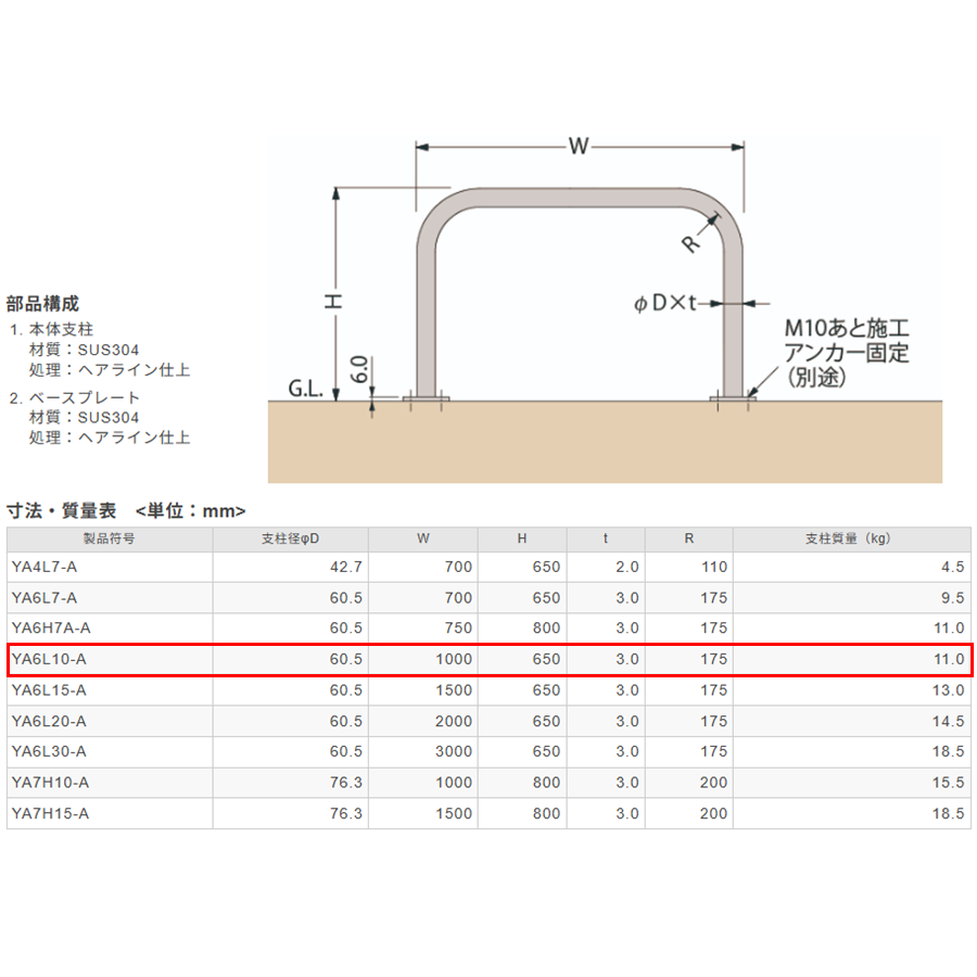 カネソウ 車止め YA6L10-A Φ60.5×650×1000 Yシリーズ アーチ型