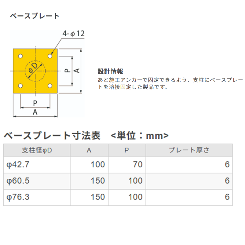 カネソウ 車止め YBW7H15-A Φ76.3×800×1500 Yシリーズ アーチ型 横バー付 スチール製 焼付塗装 後付タイプ_2