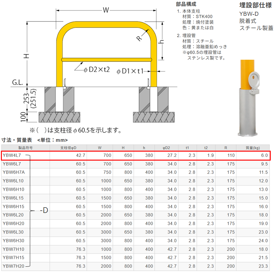 カネソウ 車止め YBW4L7-D Φ42.7×650×700 Yシリーズ アーチ型 横バー付 スチール製 焼付塗装 脱着式 スチール製蓋_1
