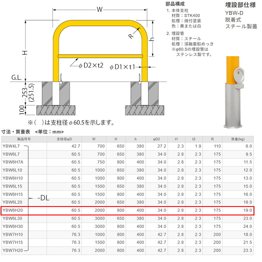 カネソウ 車止め YBW6H20-DL Φ60.5×800×2000 Yシリーズ アーチ型 横バー付 スチール製 焼付塗装 脱着式 スチール製蓋 鍵付_1