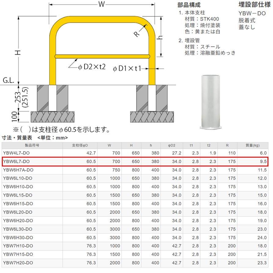 カネソウ 車止め YBW6L7-DO Φ60.5×650×700 Yシリーズ アーチ型 横バー付 スチール製 焼付塗装 脱着式 蓋なし_1