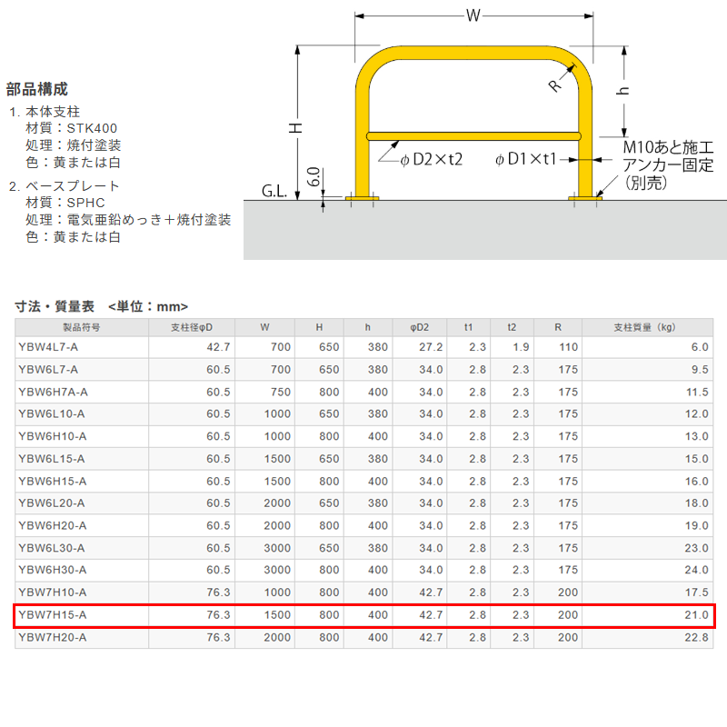 カネソウ 車止め YBW7H15-A Φ76.3×800×1500 Yシリーズ アーチ型 横バー付 スチール製 焼付塗装 後付タイプ_1