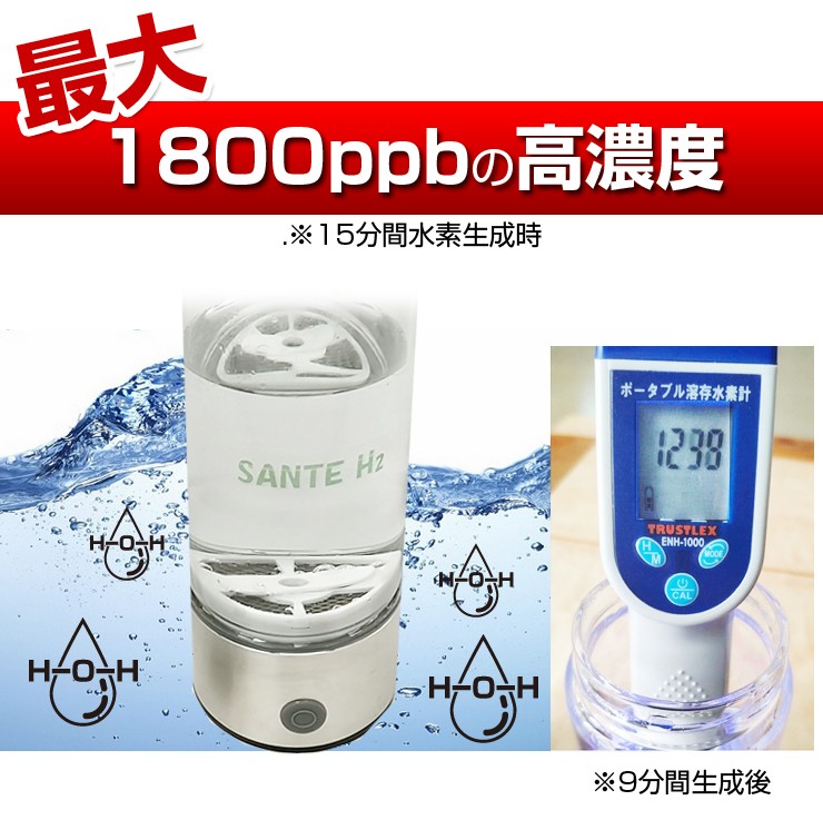 Newサンテエイチツー 水素水生成器 正規品 60日間の返品保証付き 最大 