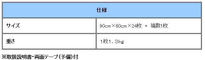 防音シート