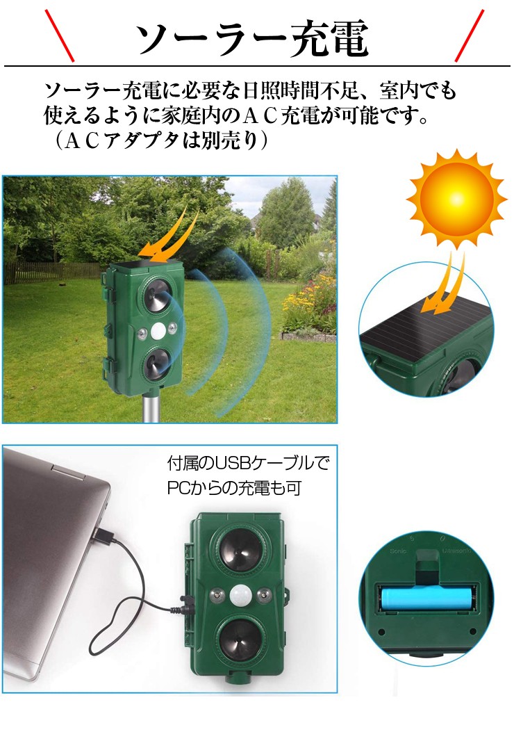 鳥獣ブロック