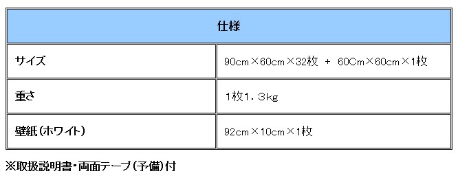 防音シート